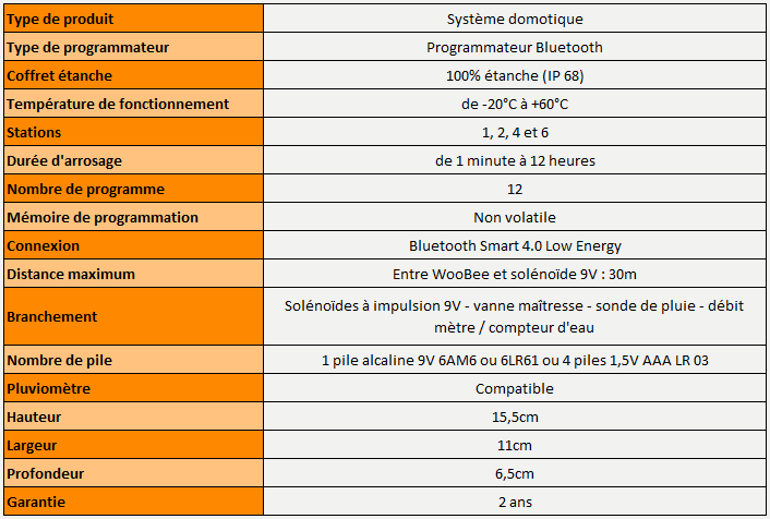 Programmateur a pile 9v avec ecran bluetooth woobee